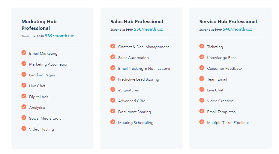 What is HubSpot For Startups?